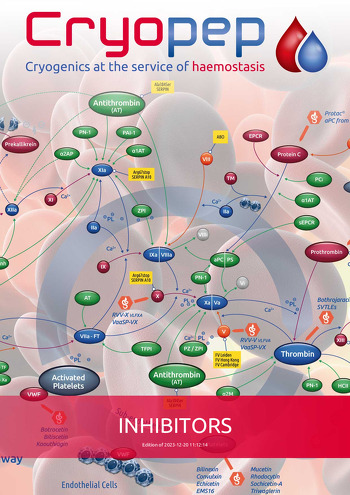 Cryopep INHIBITORS